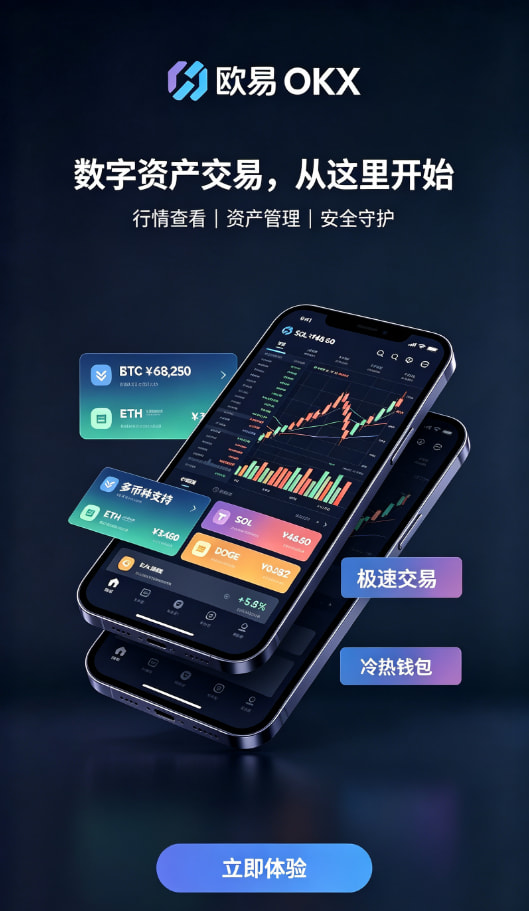 欧交易所app最新版安全常识配图